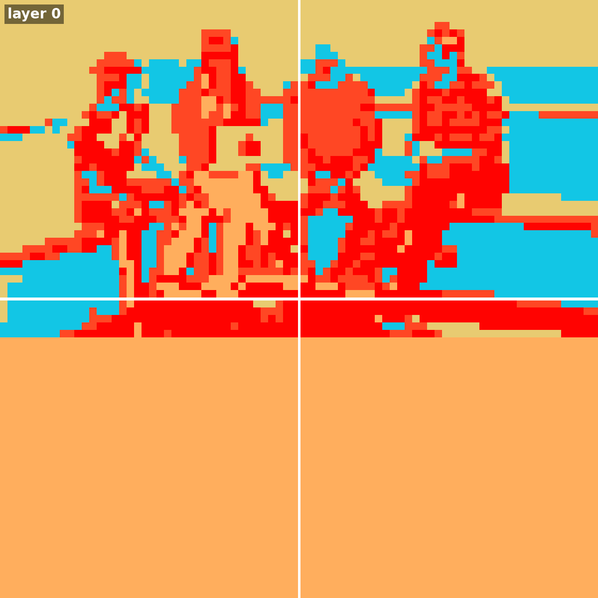 animation of hidden state evolution - similar areas of the image remain similar, and there is less locality and more diversity in later layers