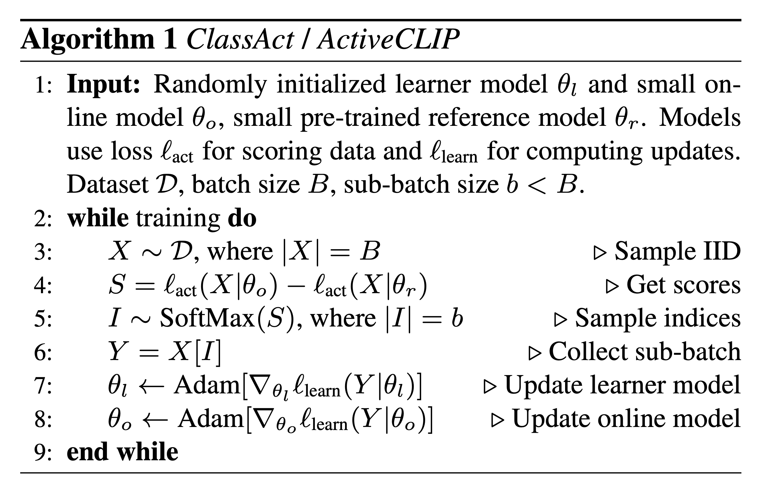 Algorithm for ClassAct/ActiveCLIP, showing how the active learning sampling works in practice.