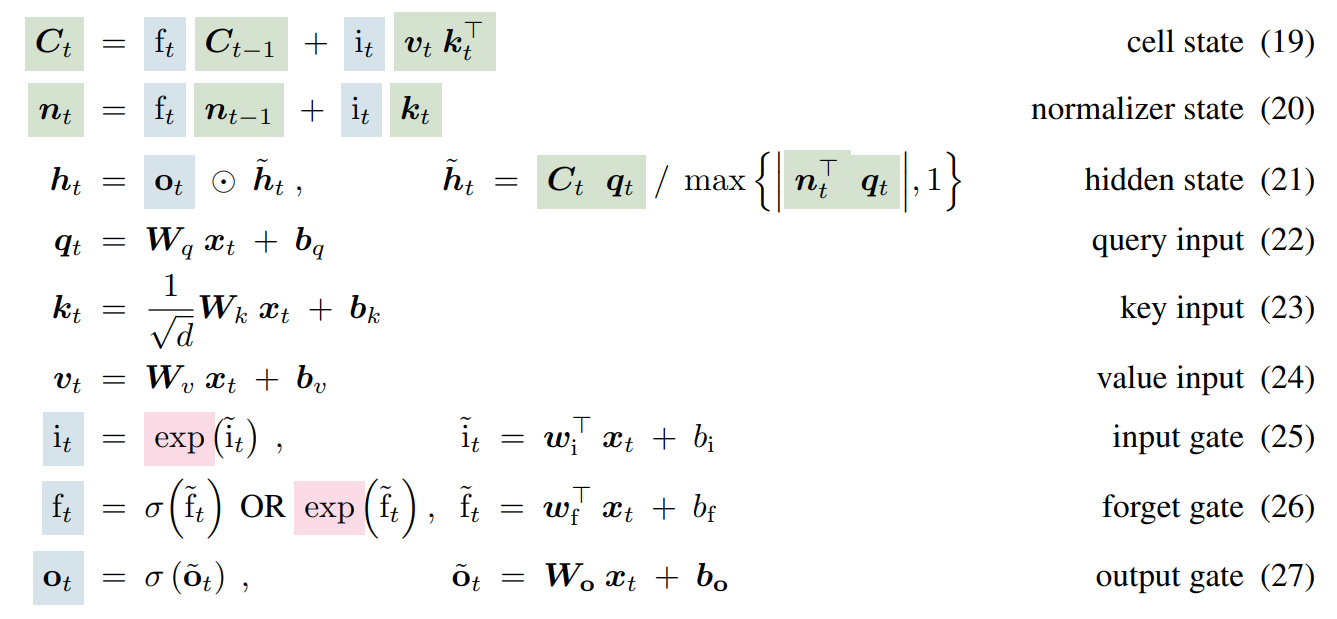 mLSTM definition. Define input, forget and output gates as linear functions of the input + bias and activation (the activation is exponential for the input gate, sigmoid for the output and either exponential or sigmoid for the output gate). Define query, key and value as linear functions of the input. The cell state is updated from forget gate times previous plus input gate times the value-key outer product. There is also a normaliser that is similar but without the value. The output is output gate times the cell-query inner product divided by the maximum of normaliser-query inner product and 1.