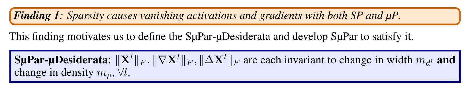 Desiderata statement: activations, activation grad and activation change should all be invariant to changed in both width and density.