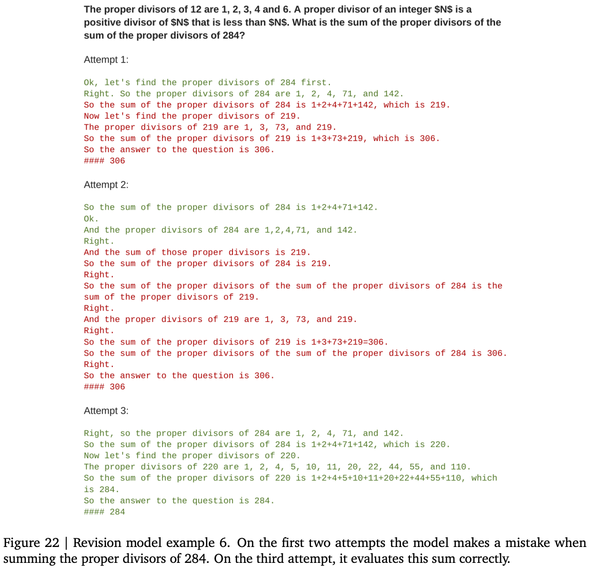 Example of model generating multiple revisions that guide towards a correct answer