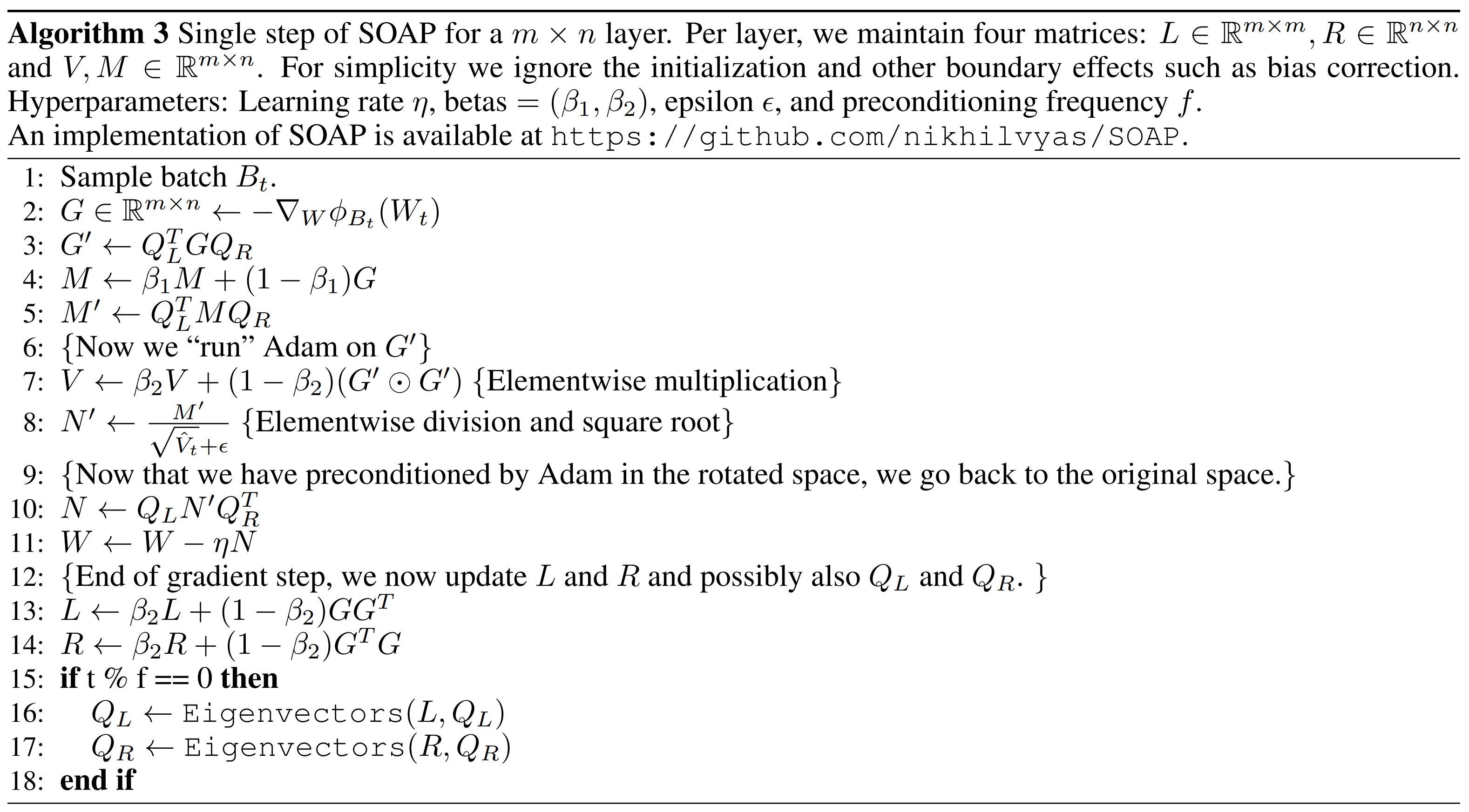 SOAP algorithm panel, running Adam in the Shampoo eigenspace.