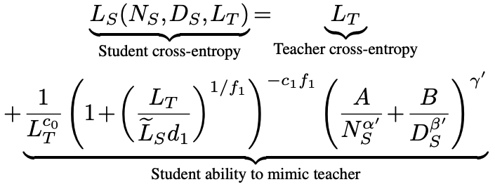 Power law for distillation accounting for teacher parameters, teacher token, student parameters, and student token scaling
