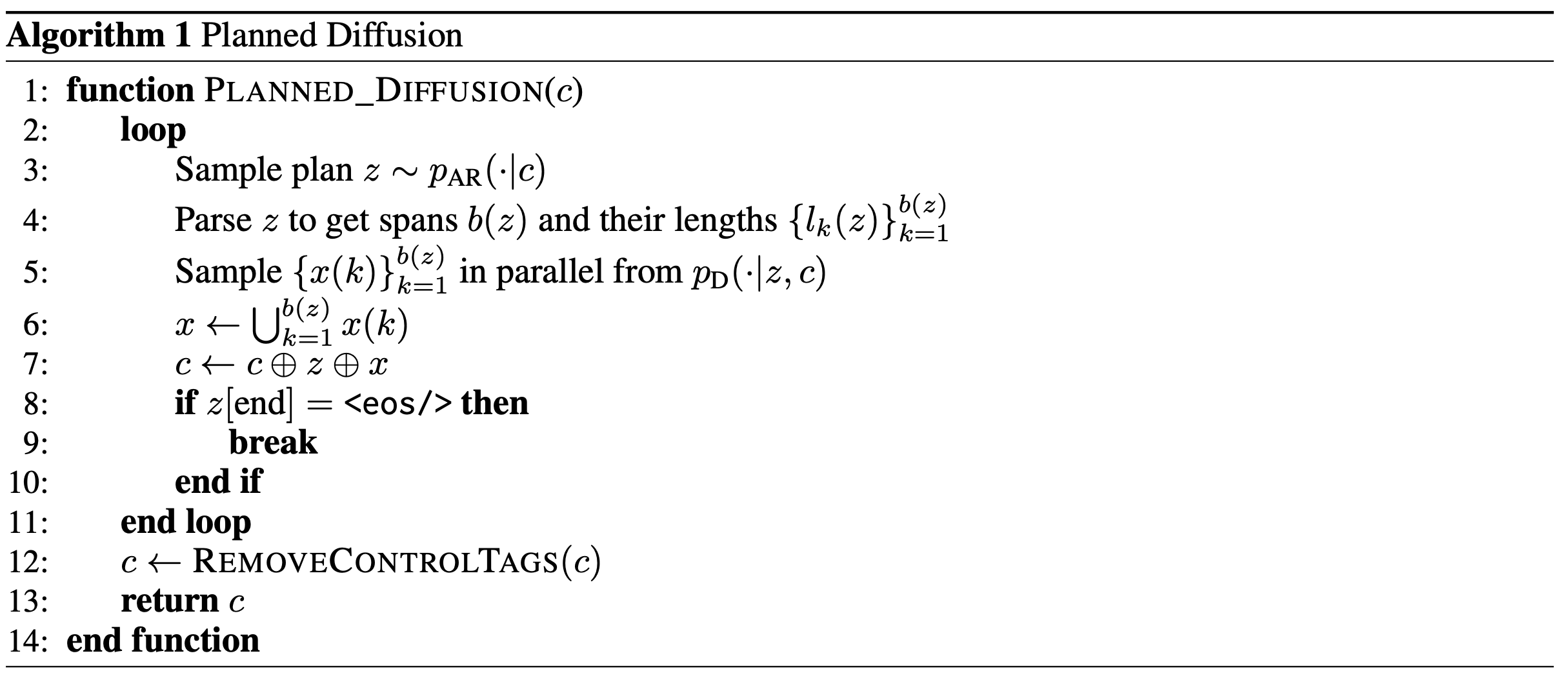 Planned diffusion pseudo-code.